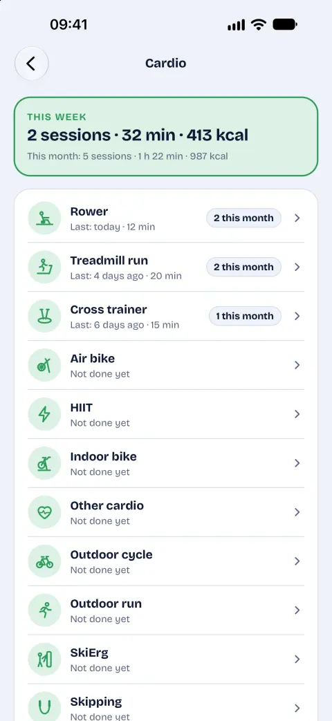 The Cardio list: rower, treadmill run, cross trainer, air bike, HIIT and more