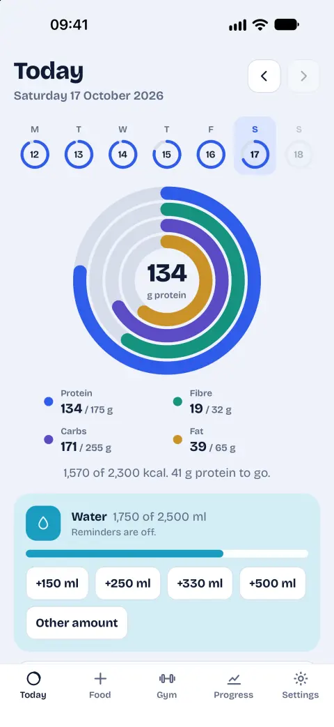The Today screen with the week’s rings, macro rings, the day’s calories and the water tracker